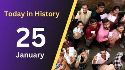 Historical Significance of 25th January: Events, Births, and Achievements