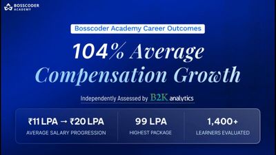 Bosscoder Academy Report: Learners Achieve 104% Average Salary Growth | B2K Analytics Bosscoder Academy Report: Learners Achieve 104% Average Salary Growth | B2K Analytics