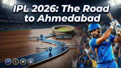 IPL 2026 Playoffs Revealed: From Mountain Peaks to the Grand Finale