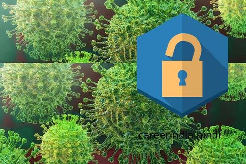 Unlock 4 Guidelines For School, Collage, Religion Place Cinema, Bar In Hindi