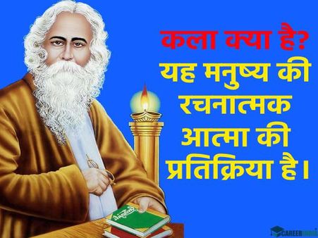 Rabindranath Tagore Quotes In Hindi | रवींद्रनाथ टैगोर के अनमोल विचार