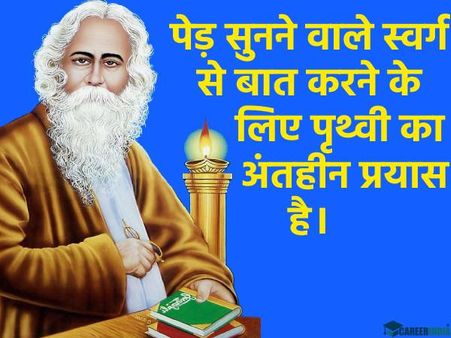 Rabindranath Tagore Quotes In Hindi | रवींद्रनाथ टैगोर के अनमोल विचार