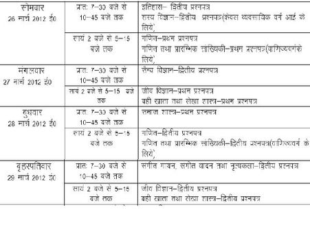 UP Class 12 March 2013 Time Table