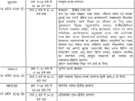 UP Class 12 March 2013 Time Table