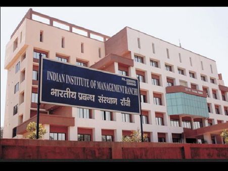 Procedure of CAT Exam