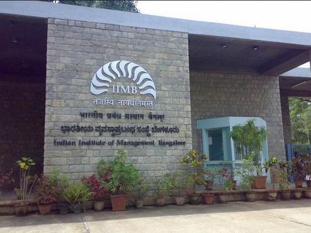 Procedure of CAT Exam