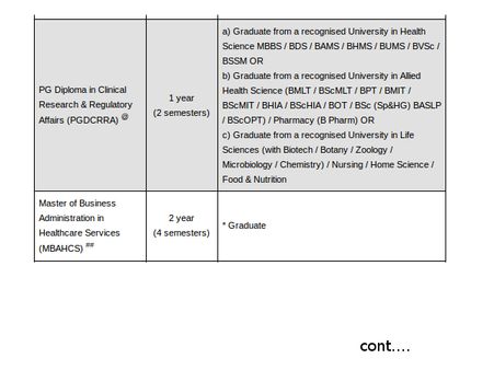Allied health science