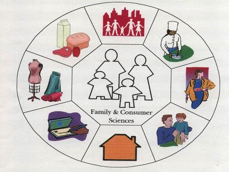 Unemployment rate: 6.4%