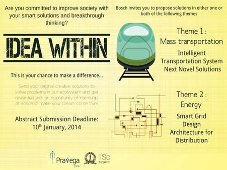 Multi-Disciplinary Events: