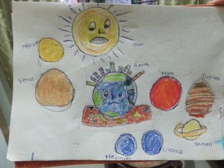 Oneindia Drawing Competition Entries