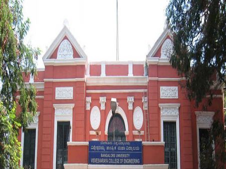 University Visvesvaraya College of Engineering