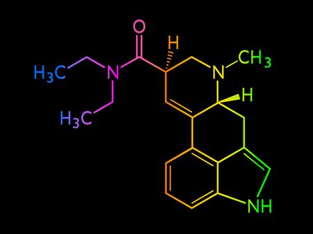 Important 5 Marks Topics For Karnataka II PUC Chemistry Exam (short answer II)