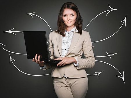 Ability To Look And Feel Good