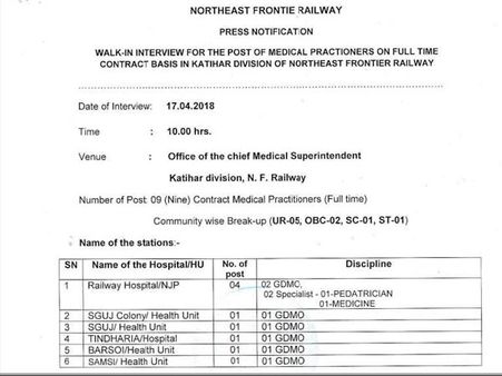 Northeast Frontier Railway Recruitment 2018