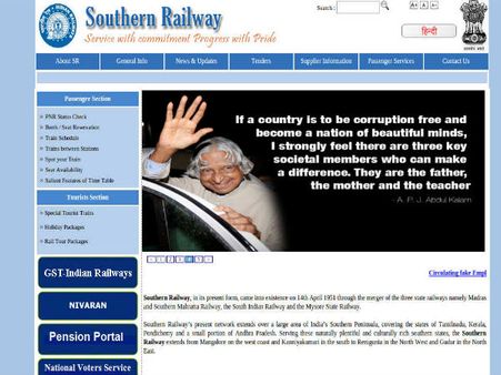 Southern Railways 