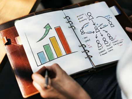 1. Understanding The World Of Business