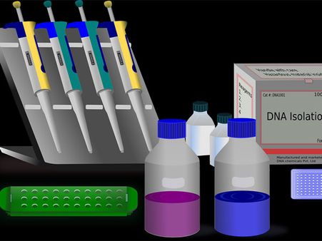 Important Topics In Chemistry