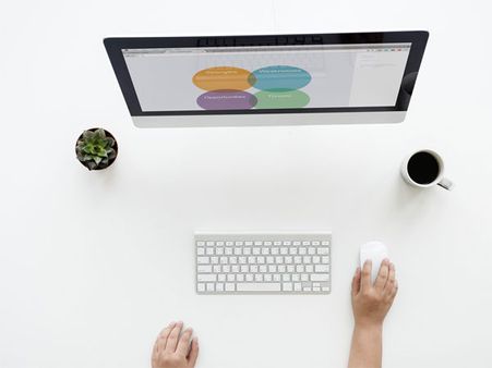 Step-2: Do SWOT Analysis