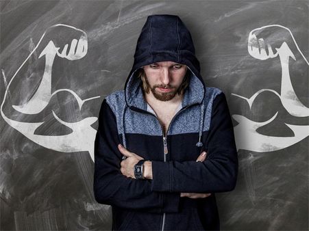 Identify Your Strengths