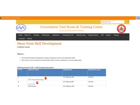 Skill-based Courses From Government Of Karnataka