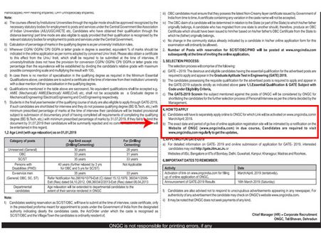 How To Apply For ONGC