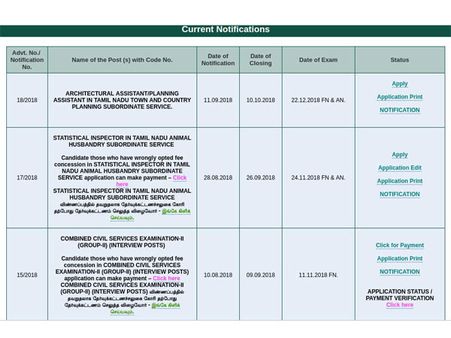 TNPSC Recruitment 2018 For 13 Architectural Assistants