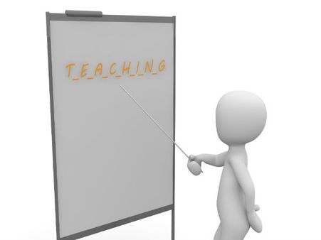 Background Behind 4-year BEd 