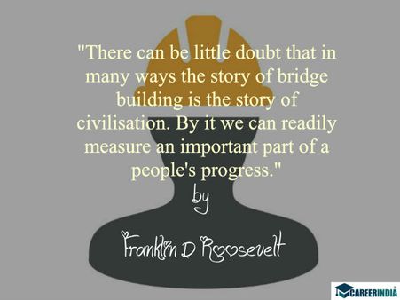 Engineers Day Quotes: Franklin D Roosevelt