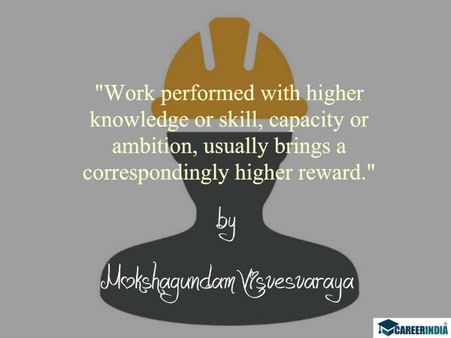 Engineers Day Quotes: Mokshagundam Visvesvaraya