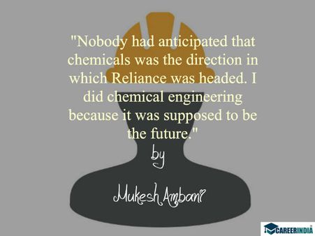 Engineers Day Quotes: Mukesh Ambani