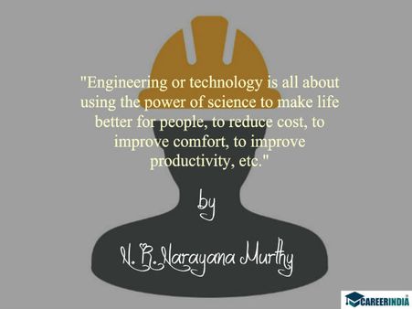 Engineers Day Quotes: N. R. Narayana Murthy