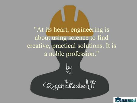 Engineers Day Quotes: Queen Elizabeth II