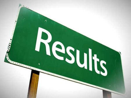 SSLC Result 2020 In Karnataka: Details To Check
