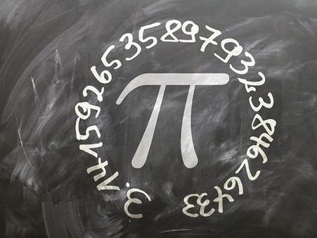 Pi Day History 