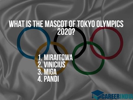What is the Mascot of Tokyo Olympics 2020?