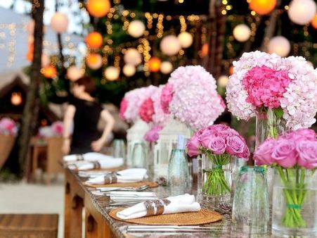 What is the size of market