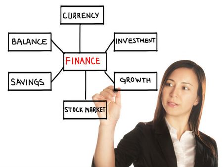 ಫೈನಾನ್ಸ್ ಪ್ಲಾನರ್