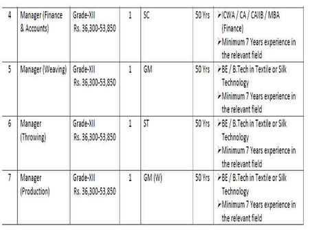 ವ್ಯವಸ್ಥಾಪಕರು