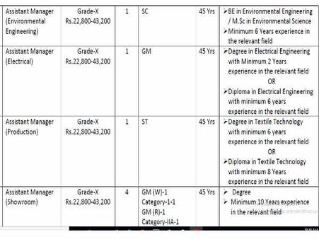  ಸಹಾಯಕ ವ್ಯವಸ್ಥಾಪಕ