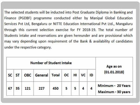 ಪ್ರವೇಶಾತಿ