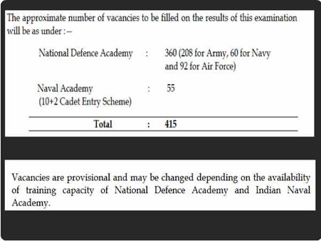 ಹುದ್ದೆ ವಿವರ