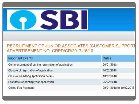 ಪ್ರಮುಖ ದಿನಾಂಕಗಳು 