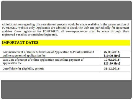 ಪ್ರಮುಖ ದಿನಾಂಕಗಳು 