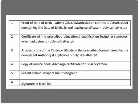 ಅರ್ಜಿಯೊಂದಿಗೆ ಸಲ್ಲಿಸಬೇಕಾದ ದಾಖಲೆಗಳು 