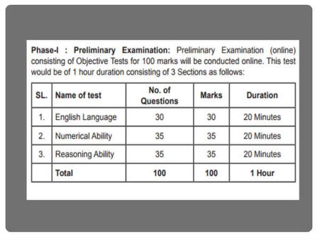 ಆಯ್ಕೆ ಪ್ರಕ್ರಿಯೆ