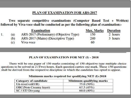 ಆಯ್ಕೆ ಮತ್ತು ಪರೀಕ್ಷಾ ವಿಧಾನ