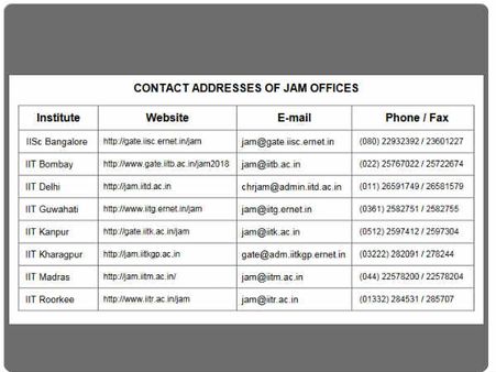 ಹೆಚ್ಚಿನ ಮಾಹಿತಿಗೆ ಸಂಪರ್ಕಿಸಿ 