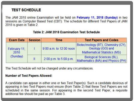 ಪರೀಕ್ಷಾ ಸಮಯ