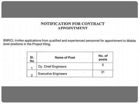 ಹುದ್ದೆಯ ವಿವರಗಳು 