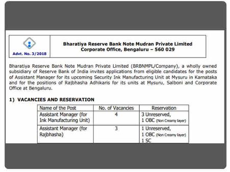 ಹುದ್ದೆಗಳ ವಿವರ